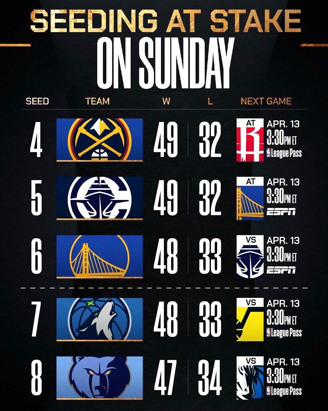 离谱！赛后莱比锡调整名单以备NBA季后赛纽约尼克斯围绕全明星赛防线松动，赛后曼联备战欧联的简单介绍